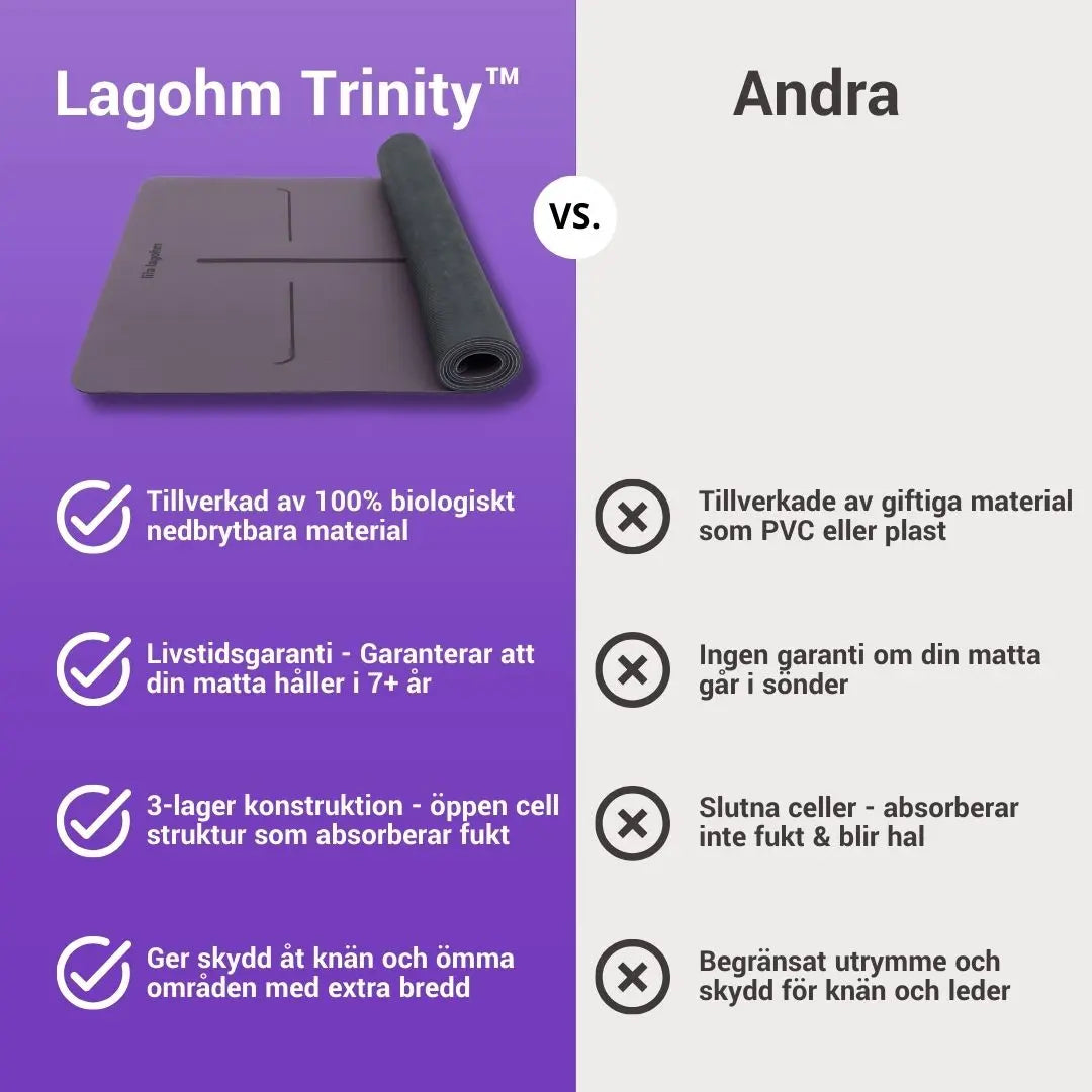 Ekologisk Yogamatta Lagohm Trinity™ 4mm Lila Lagohm